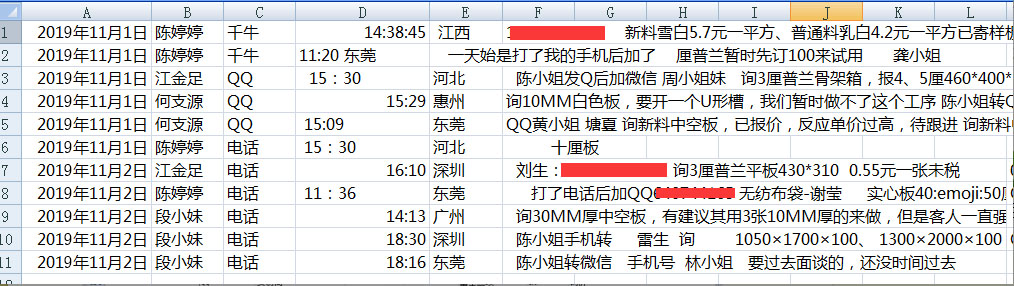 竞价优化