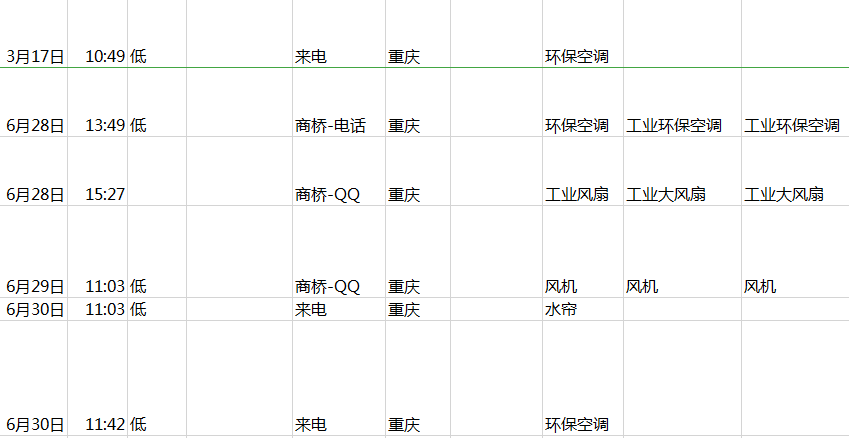 竞价推广