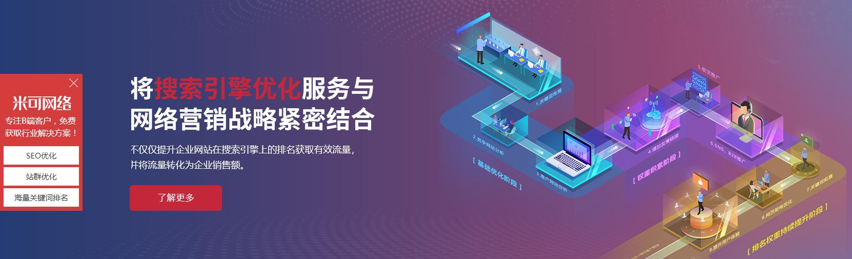 SEO网站优化