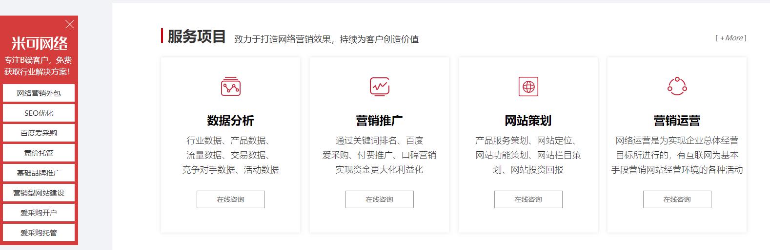 网络推广