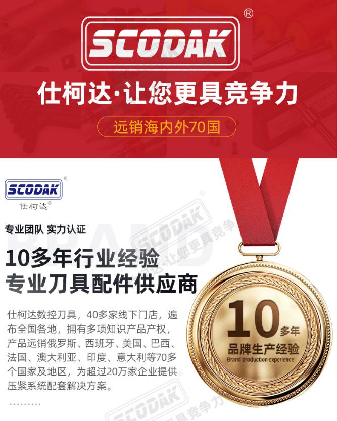 1688代运营公司